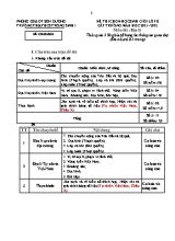 Đề thi chọn học sinh giỏi lớp 8 cấp trường môn Địa lý - Năm học 2021-2022